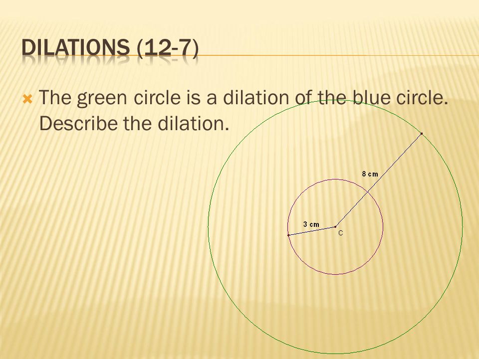  The green circle is a dilation of the blue circle. Describe the dilation.
