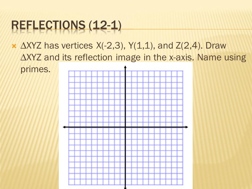  ∆XYZ has vertices X(-2,3), Y(1,1), and Z(2,4). Draw ∆XYZ and its reflection image in the x-axis.