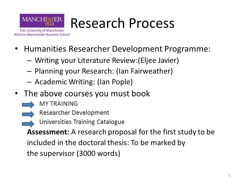 Proposal And Dissertation Help 3000 Words