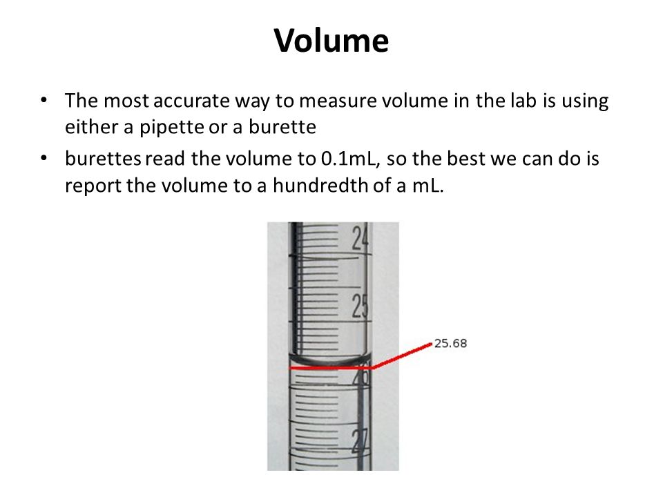 how to pipette