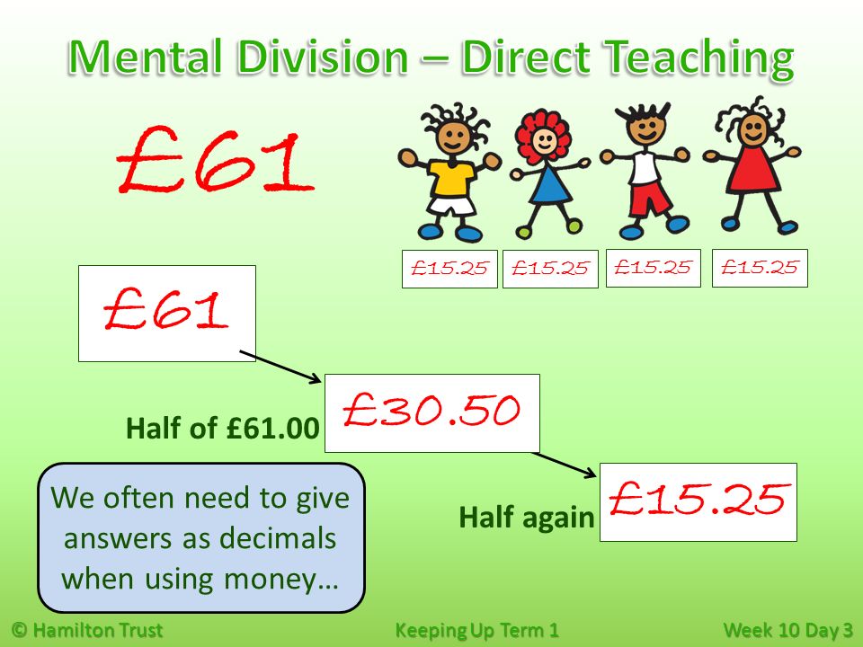 © Hamilton Trust Keeping Up Term 1 Week 10 Day 3 £61 £15.25 Half again £15.25 Half of £61.00 £30.50 We often need to give answers as decimals when using money…