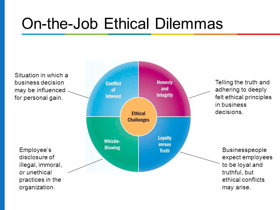ethics and ethical dilemma ethics and ethical dilemma