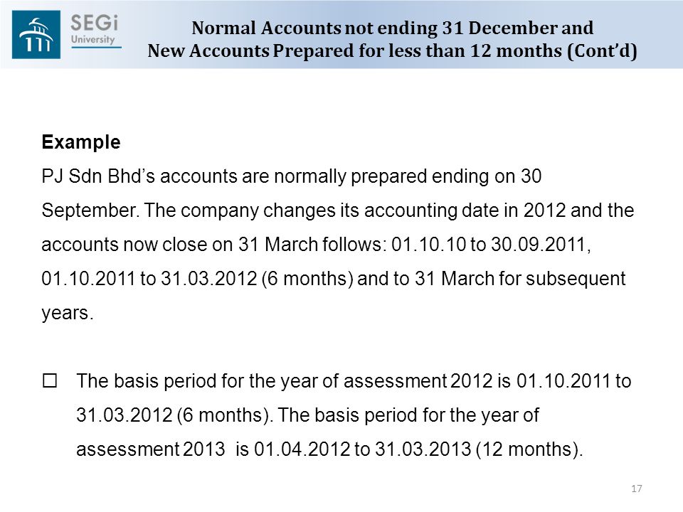 why 12 months