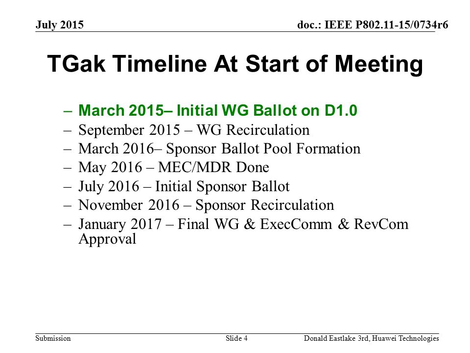 doc.: IEEE P /0734r6 Submission TGak Timeline At Start of Meeting –March 2015– Initial WG Ballot on D1.0 –September 2015 – WG Recirculation –March 2016– Sponsor Ballot Pool Formation –May 2016 – MEC/MDR Done –July 2016 – Initial Sponsor Ballot –November 2016 – Sponsor Recirculation –January 2017 – Final WG & ExecComm & RevCom Approval July 2015 Donald Eastlake 3rd, Huawei TechnologiesSlide 4
