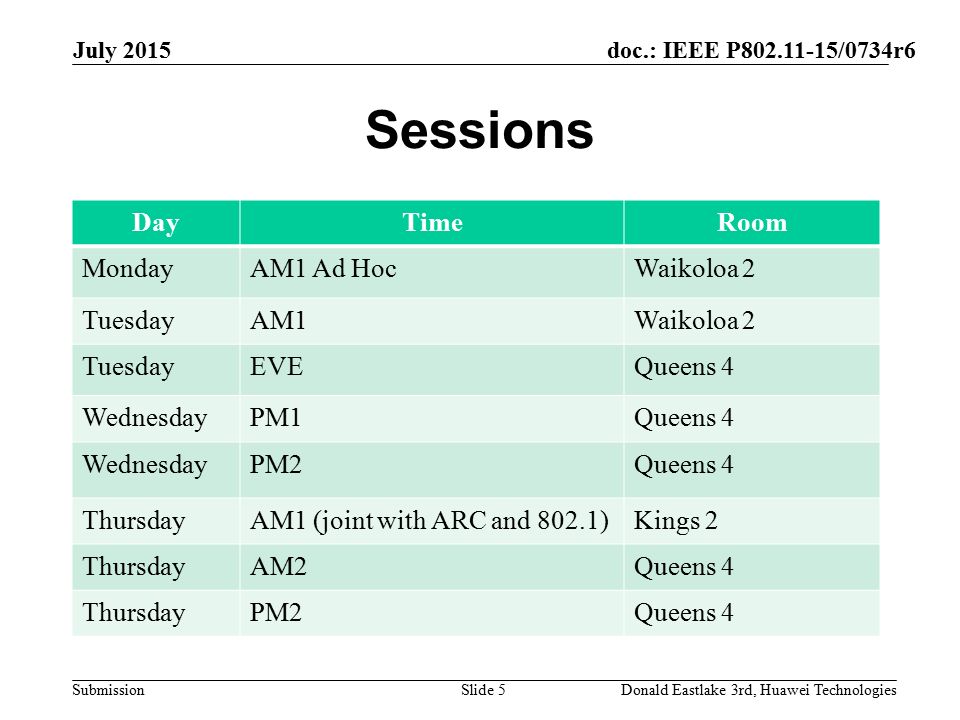 doc.: IEEE P /0734r6 Submission Sessions DayTimeRoom MondayAM1 Ad HocWaikoloa 2 TuesdayAM1Waikoloa 2 TuesdayEVEQueens 4 WednesdayPM1Queens 4 WednesdayPM2Queens 4 ThursdayAM1 (joint with ARC and 802.1)Kings 2 ThursdayAM2Queens 4 ThursdayPM2Queens 4 July 2015 Donald Eastlake 3rd, Huawei TechnologiesSlide 5
