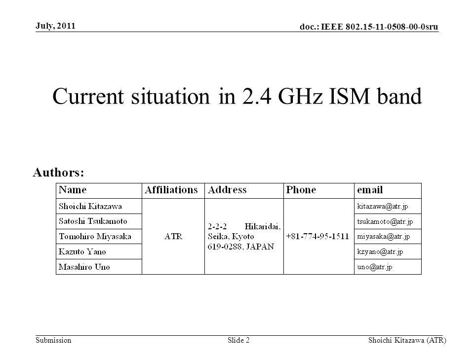 doc.: IEEE sru Submission July, 2011 Shoichi Kitazawa (ATR)Slide 2 Current situation in 2.4 GHz ISM band Authors: