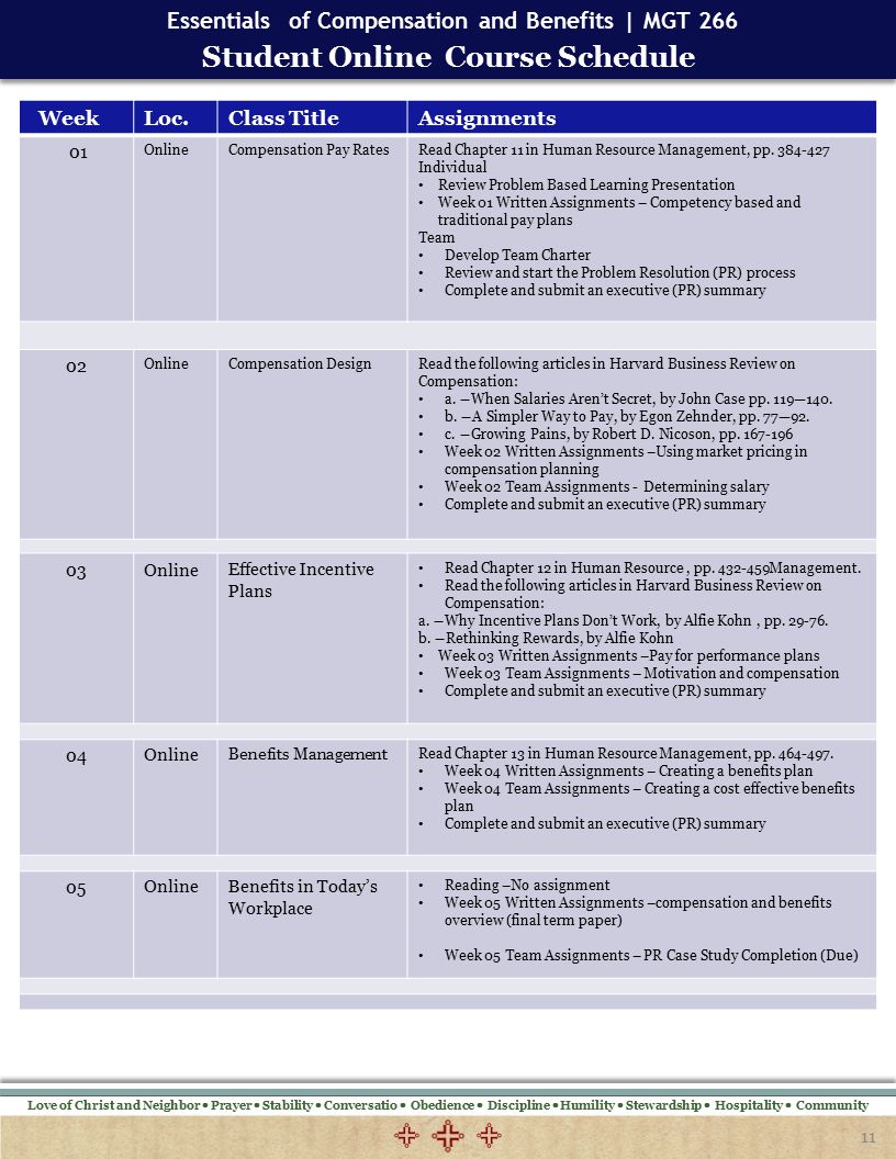course syllabus blended model student version next cover online class schedule planner online