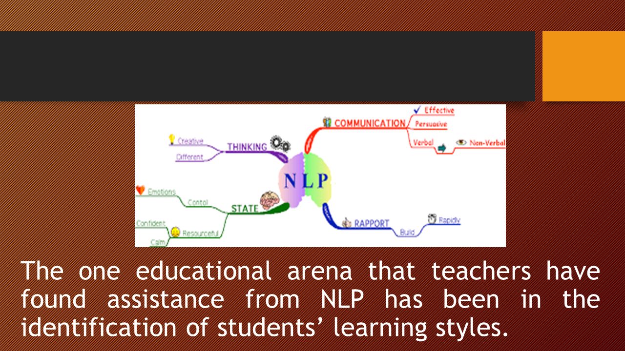 The one educational arena that teachers have found assistance from NLP has been in the identification of students’ learning styles.