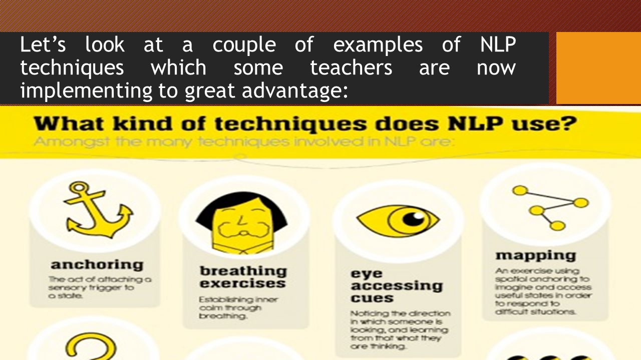 Let’s look at a couple of examples of NLP techniques which some teachers are now implementing to great advantage: