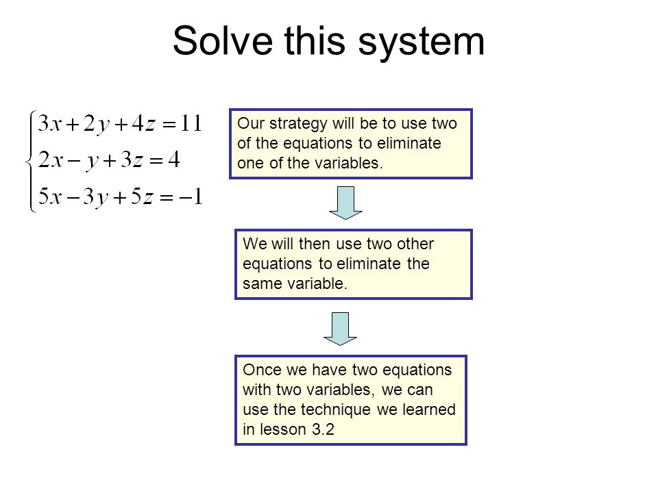 3 Variable System Of Equations Solver Talkchannels Three Variable Equations Solver Talkchannels How To Solve Systems