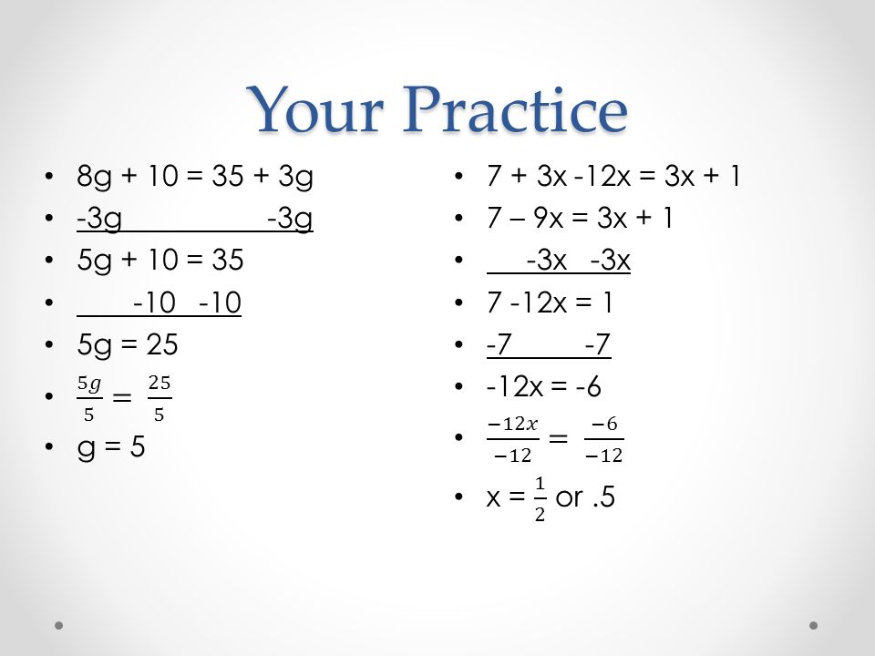 Your Practice