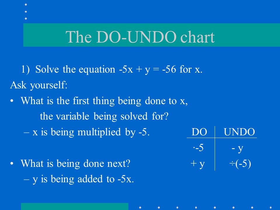 The DO-UNDO chart 1) Solve the equation -5x + y = -56 for x.