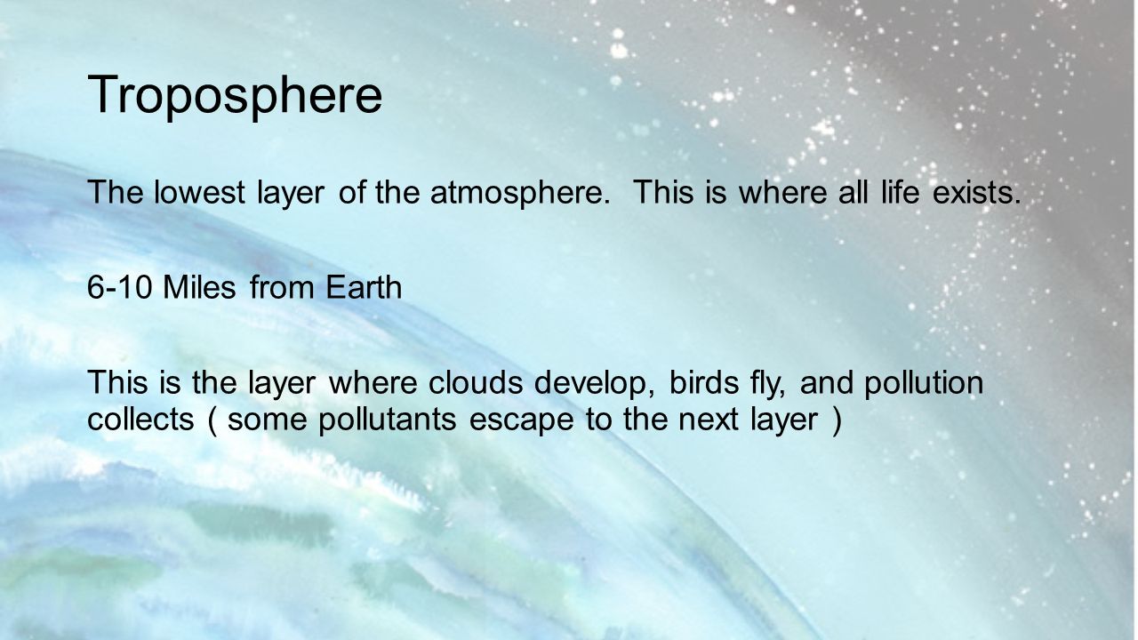 Troposphere The lowest layer of the atmosphere. This is where all life exists.