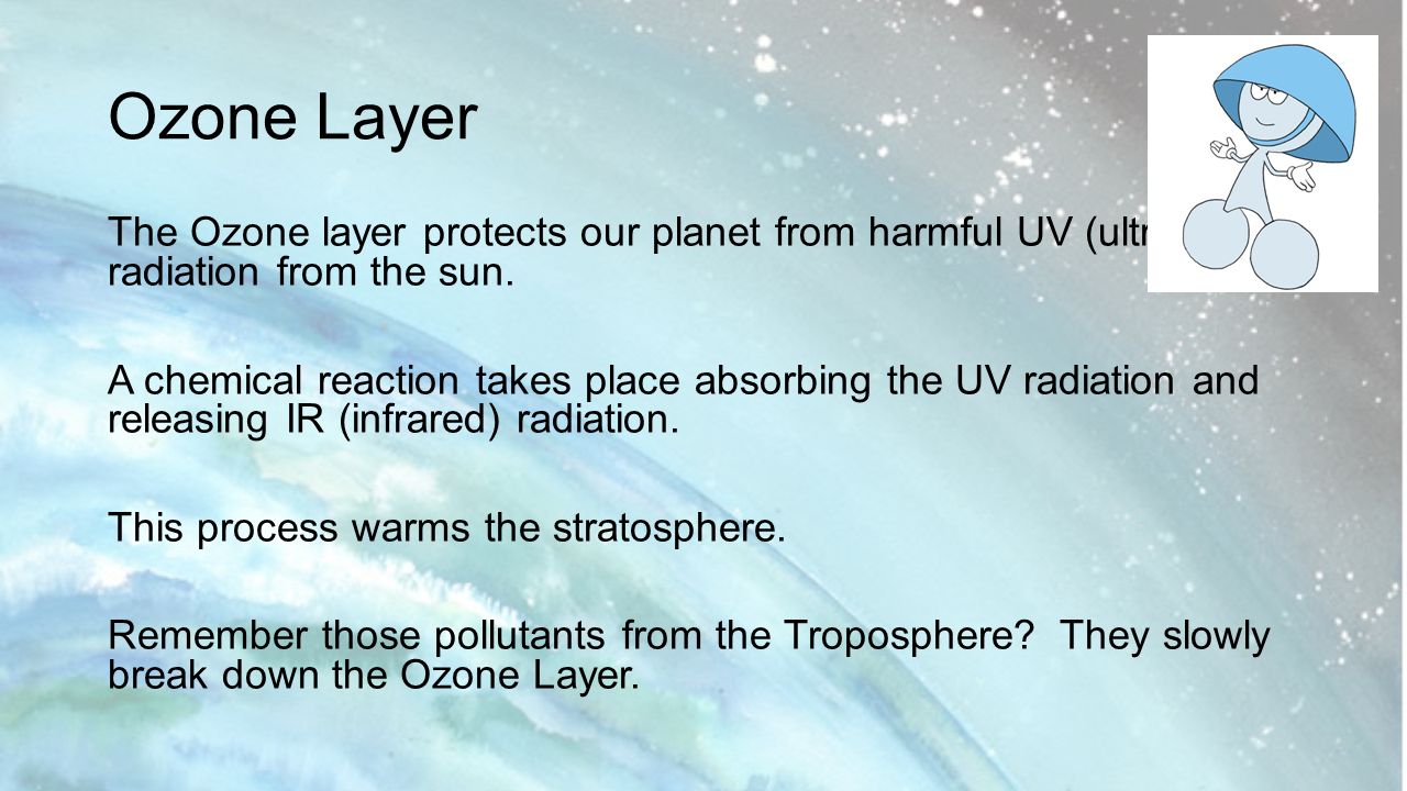 Ozone Layer The Ozone layer protects our planet from harmful UV (ultraviolet) radiation from the sun.