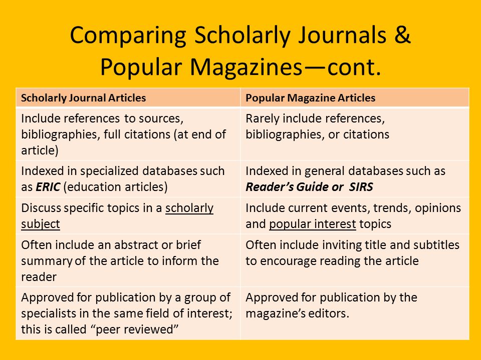 abstract on scholorly essays abstract on scholorly essays