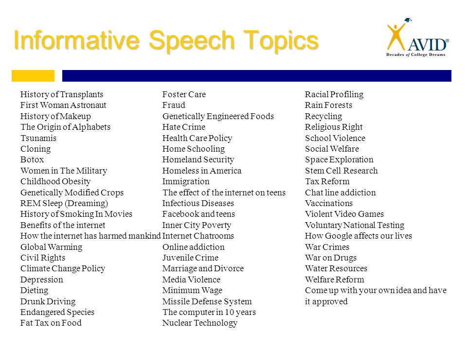 best interesting informative speech topics