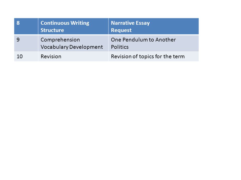 Leadership College Essay Science Fiction Essay also Essay On Healthy Eating Habits English Language Essay Topics Future Of Schools Essay United Abraham Lincoln Essay Paper