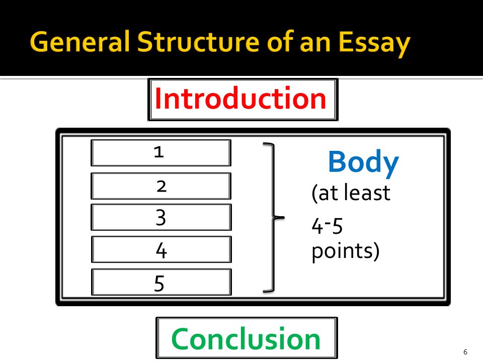 Business Essay Structure How To Structure An Essay Introduction High School Argumentative Essay Topics also Compare Contrast Essay Examples High School Writing Lab Report Procedure Lockwood Senior Living How To What Is A Thesis For An Essay