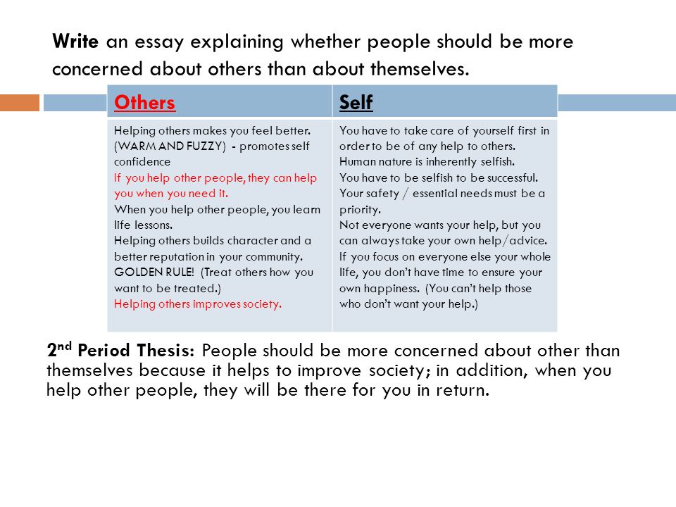 Example Of A Thesis Statement In An Essay Help Others Essay Integrating Quotes Into Your Essay Ashford Writing Center Passion Thesis For Compare And Contrast Essay also English Essays Help Others Essay Barcafontanacountryinncom Science And Religion Essay