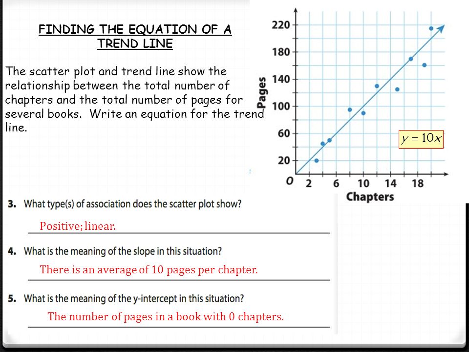 Ter Plot And Trend Lines Warm Ups 1 4 3 2 Simplify Each Finding The Equation Of A Trend Line Ter Plot And Show Relationship