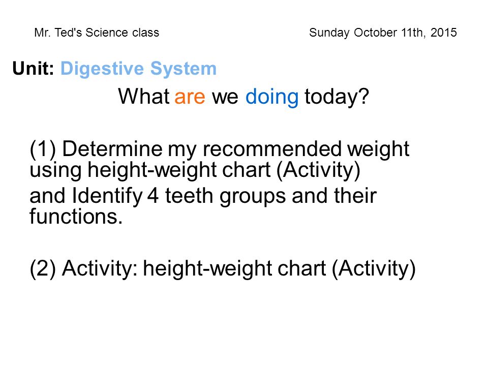 recommended weight chart