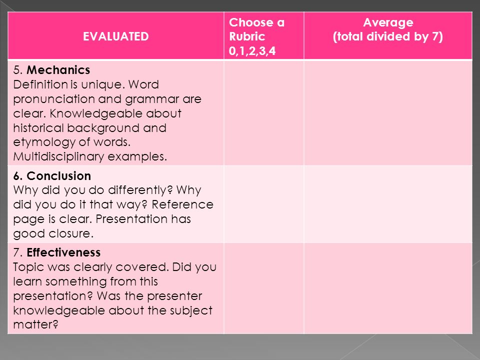 EVALUATED Choose a Rubric 0,1,2,3,4 Average (total divided by 7) 5.