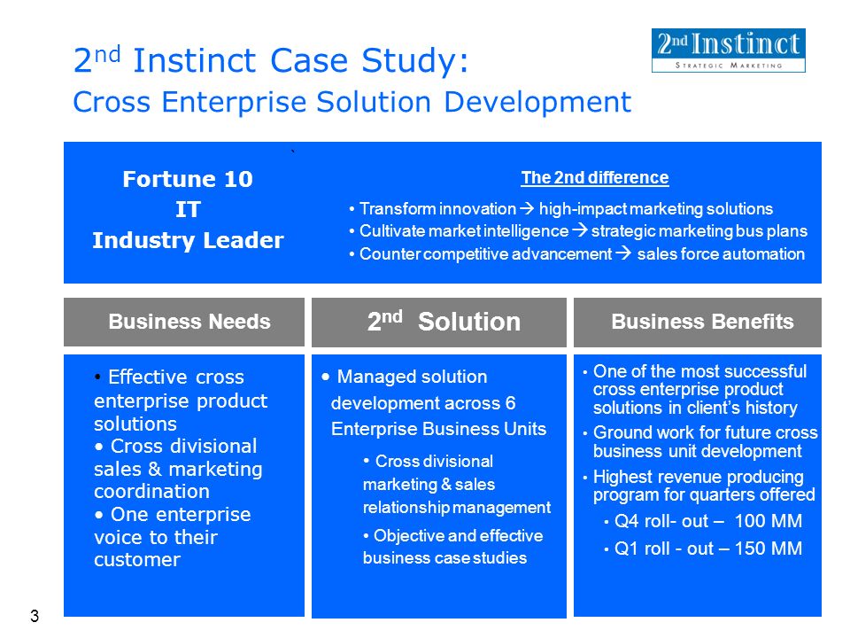 marketing strategies on case study This case study aims to know various innovative marketing practices at smes, and trends marketing strategies marketing is an essential input for the success of smes producing wide range of products enterprises need to move from traditional marketing to modern marketing a few of the aspects adding up to the marketing problems of the. marketing strategies on case study This case study aims to know various innovative marketing practices at smes, and trends marketing strategies marketing is an essential input for the success of smes producing wide range of products enterprises need to move from traditional marketing to modern marketing a few of the aspects adding up to the marketing problems of the.