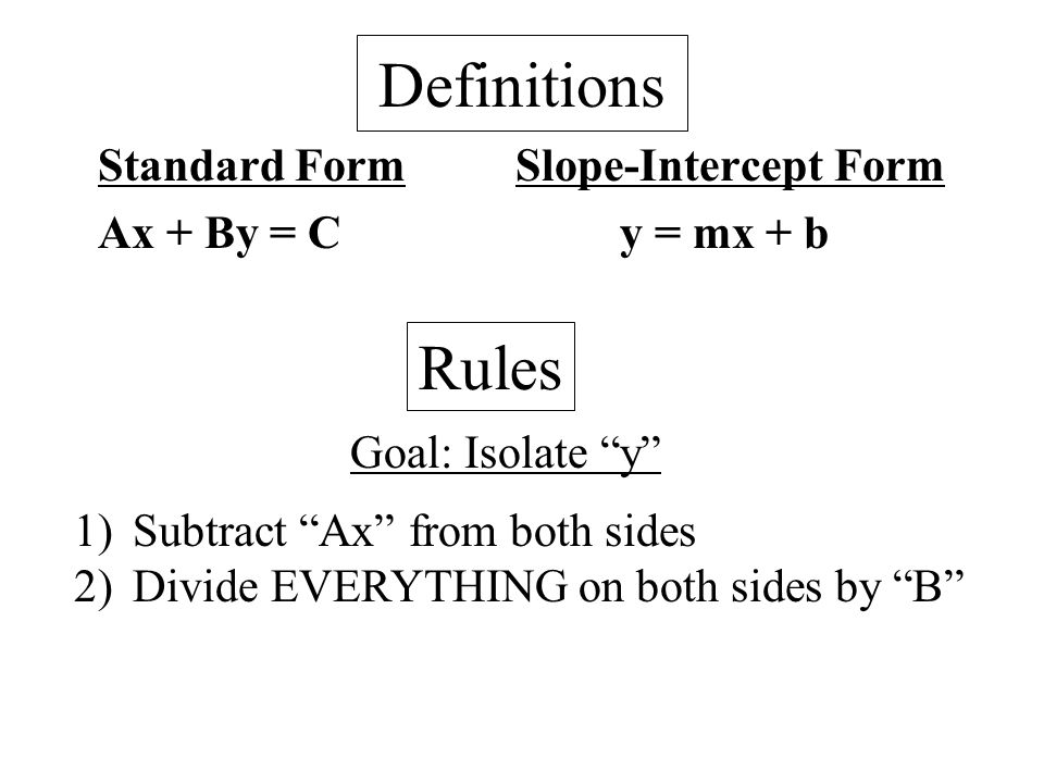 How To Put An Equation In Slope Intercept Form Talkchannels Rewrite The Equation In Slope Intercept Form Talkchannels
