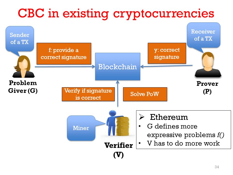 bitcoin miner in pc