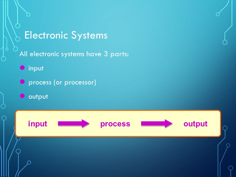 Electronic Systems All electronic systems have 3 parts: input process (or processor) output inputprocessoutput