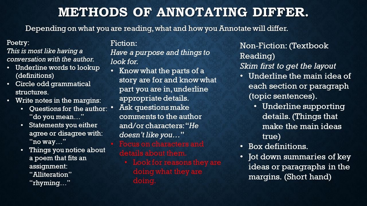 What is Annotation wmv - YouTube