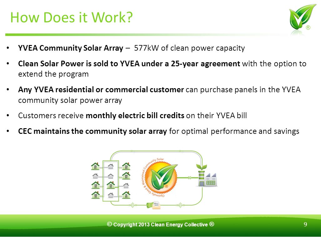 © Copyright 2013 Clean Energy Collective ® 9 ® How Does it Work.