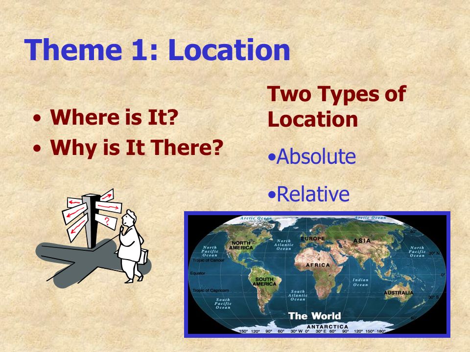 Theme 1: Location Where is It Why is It There Two Types of Location Absolute Relative