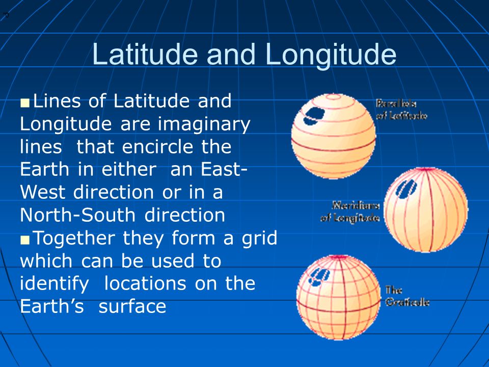 * * 0 ■ Lines of Latitude and Longitude are imaginary lines that encircle the Earth in either an East- West direction or in a North-South direction ■ Together they form a grid which can be used to identify locations on the Earth’s surface