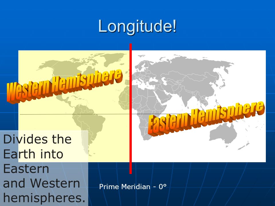 Longitude! Divides the Earth into Eastern and Western hemispheres. Prime Meridian - 0°