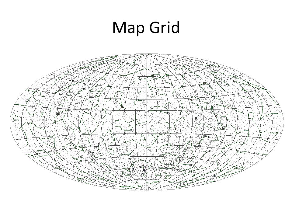 Map Grid