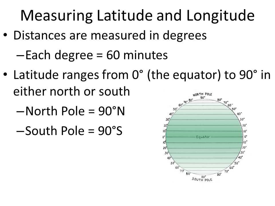 Measuring Latitude and Longitude Distances are measured in degrees – Each degree = 60 minutes Latitude ranges from 0° (the equator) to 90° in either north or south – North Pole = 90°N – South Pole = 90°S