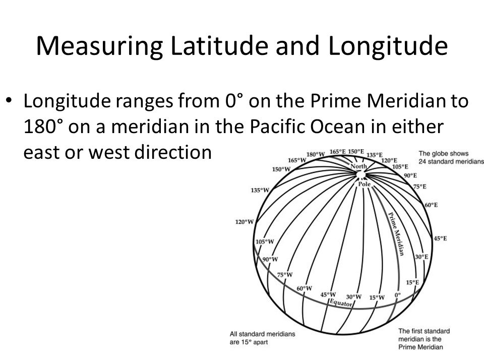 Measuring Latitude and Longitude Longitude ranges from 0° on the Prime Meridian to 180° on a meridian in the Pacific Ocean in either east or west direction