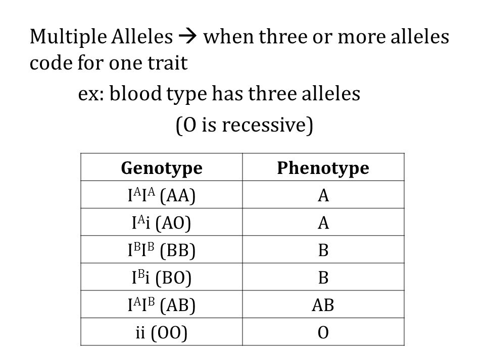 Codominance Worksheet Blood Types Answers Delibertad Codominance Worksheet Blood Types Answers Samsungblueearth