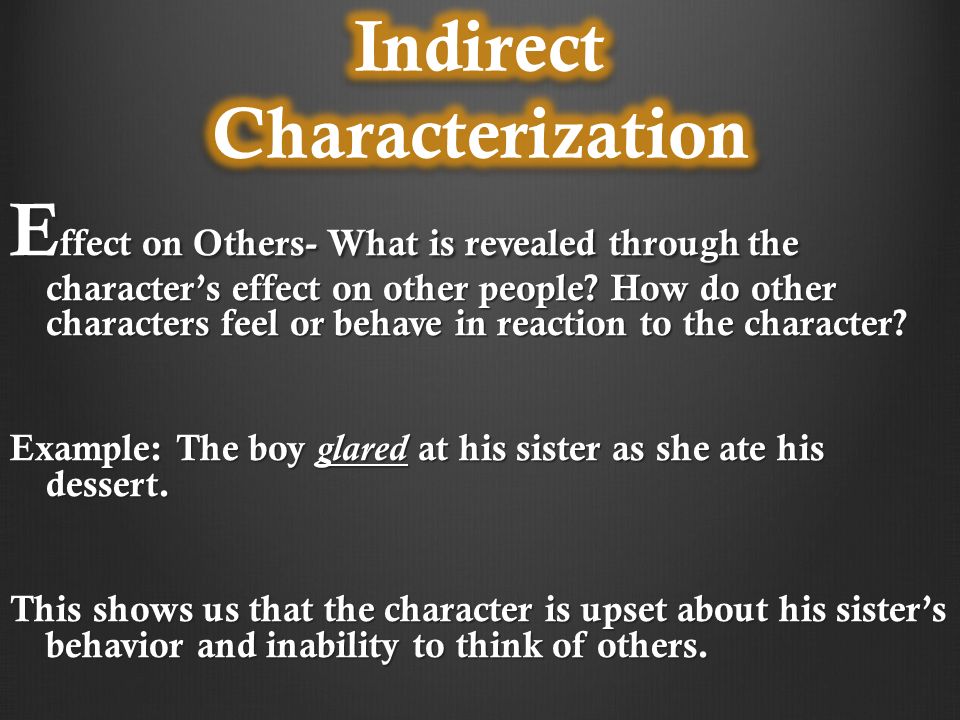 E ffect on Others- What is revealed through the character’s effect on other people.