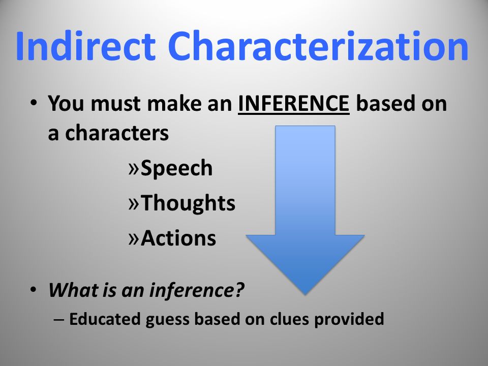 Indirect Characterization You must make an INFERENCE based on a characters » Speech » Thoughts » Actions What is an inference.