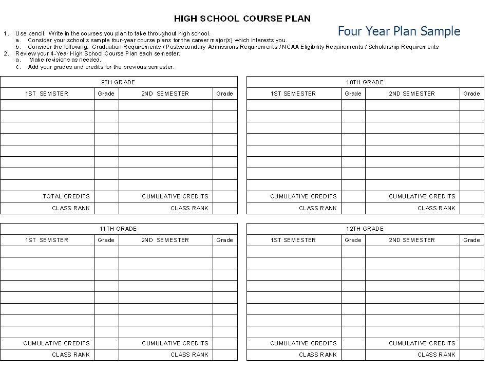 four year plan template barca fontanacountryinn com 4 year degree plan template