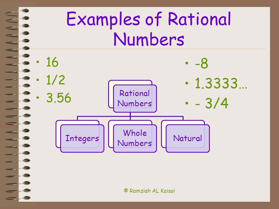 ® Ramziah AL Kaissi Repeating Decimal: Are decimals that contain an infinite number of digits.