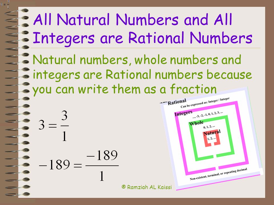 ® Ramziah AL Kaissi All Natural Numbers and All Integers are Rational Numbers Natural numbers is one subset of the Rational Numbers.