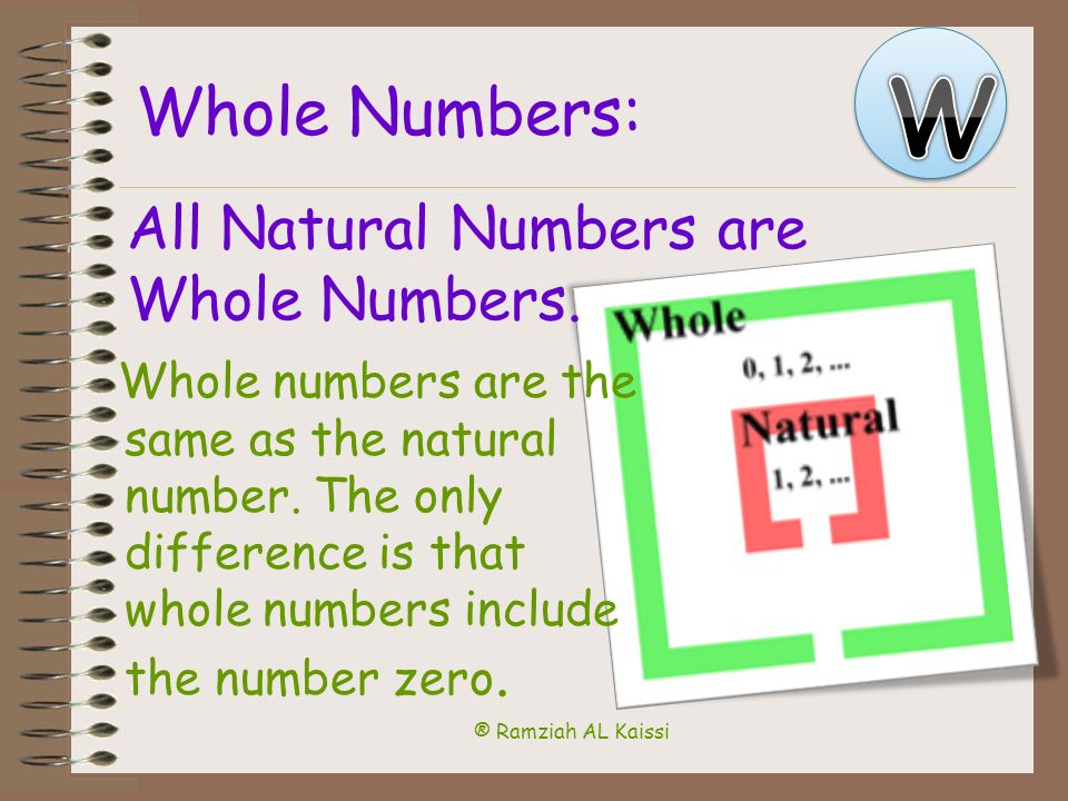 ® Ramziah AL Kaissi Natural Numbers Are the set of counting numbers.