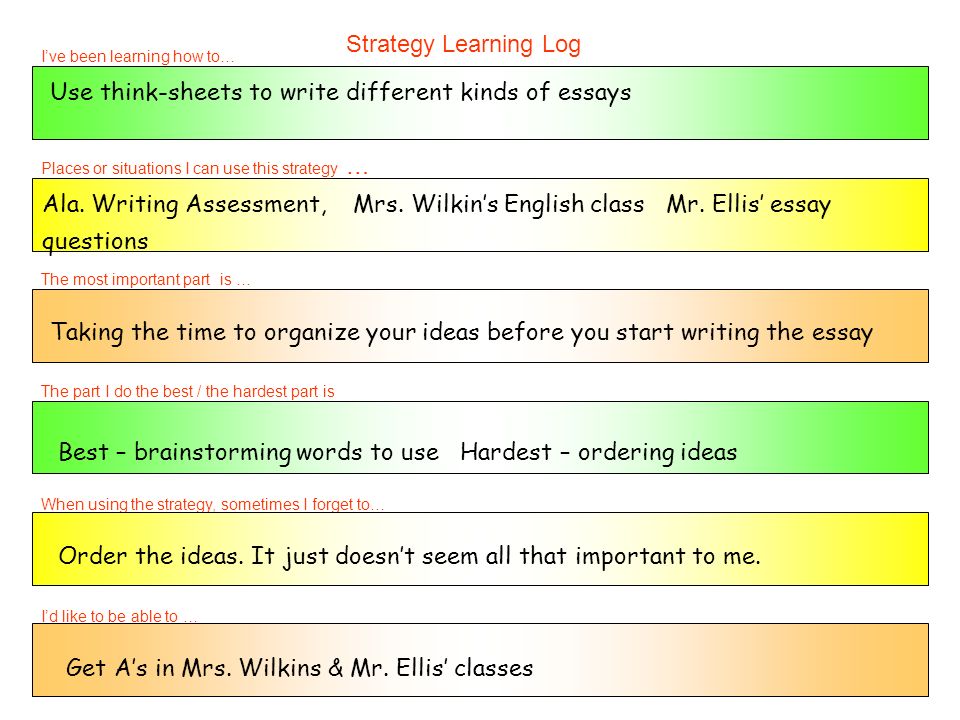 starting an essay the day before The 5-paragraph essay is a model that instructors use to teach students the basic elements of a great essay and is commonly used in standardized testing. starting an essay the day before The 5-paragraph essay is a model that instructors use to teach students the basic elements of a great essay and is commonly used in standardized testing.