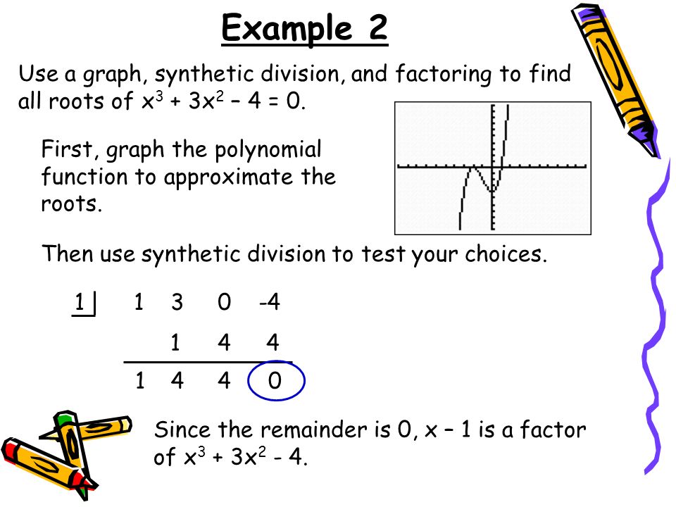 Solving A Polynomial Equation Talkchannels 7 4 Solving Polynomial Equations