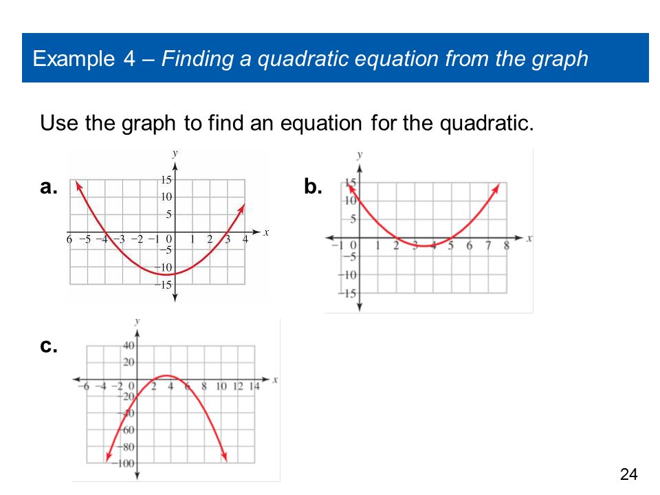 How To Find A Quadratic Equation From Graph Talkchannels Copyright Cene Learning All Rights Reserved 4 Quadratic