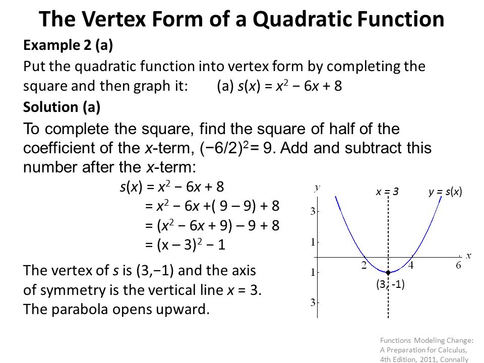3 1 introduction to the family of quadratic functions functions how to put a quadratic function into vertex form