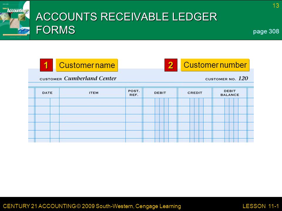 CENTURY 21 ACCOUNTING © 2009 South-Western, Cengage Learning 13 LESSON 11-1 ACCOUNTS RECEIVABLE LEDGER FORMS page Customer name2 Customer number